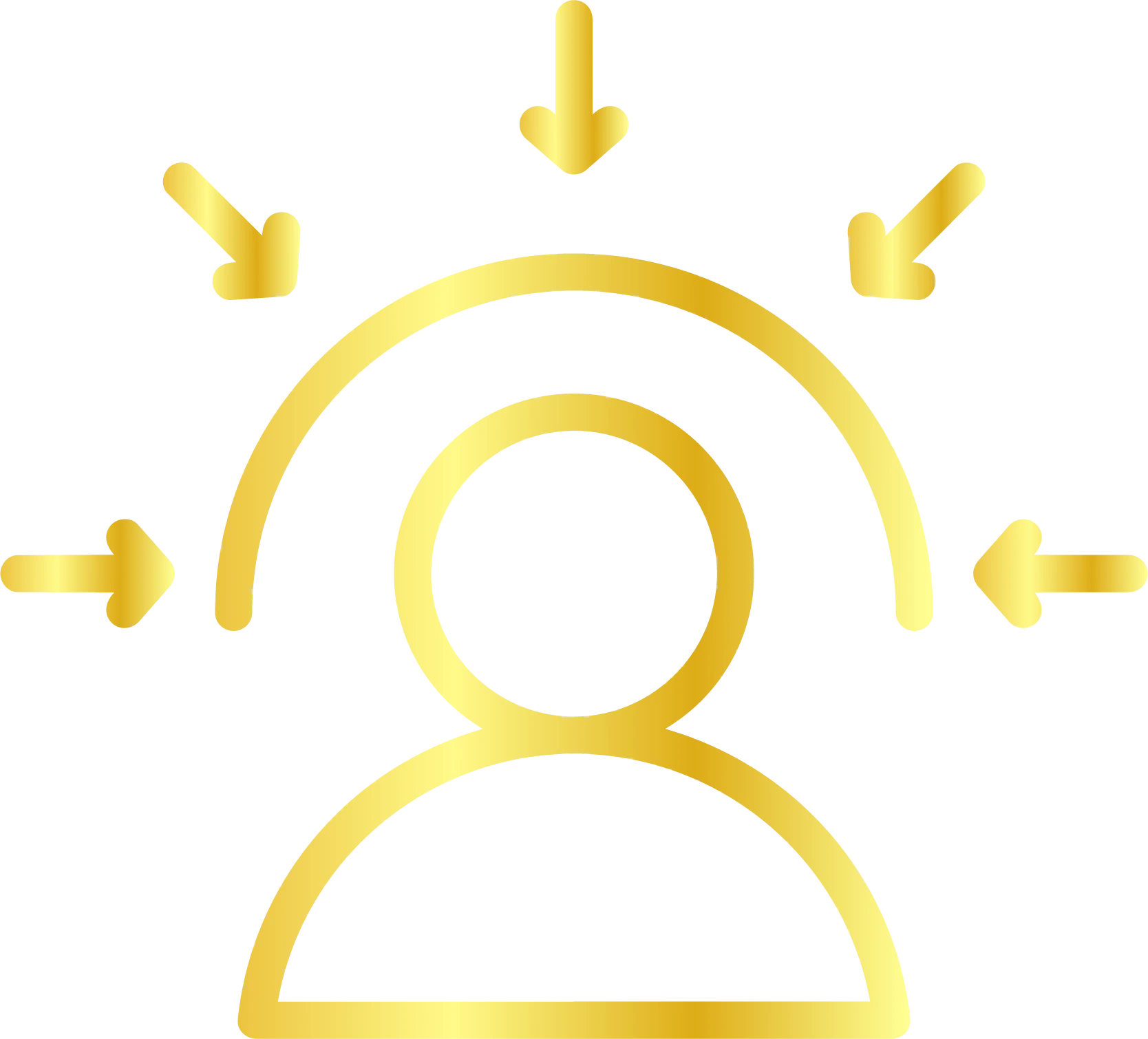 Customer-Focused Approach